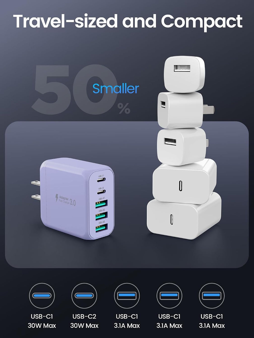 60W USB C Charger Block for Iphone 17 16 15, 2-Pack USB C Wall Charger with Total 60W Max Output,10Ft USB C Cable,Fast Charging Blocks for Iphone 17/16/15 Series,Galaxy,Pixel,Ipad-Lavender