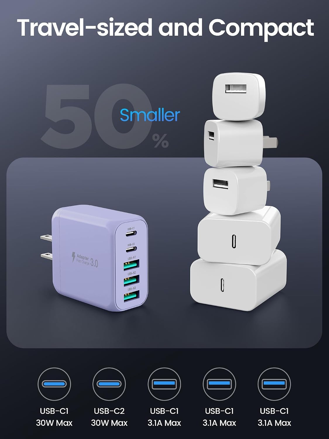 60W USB C Charger Block for Iphone 17 16 15, 2-Pack USB C Wall Charger with Total 60W Max Output,10Ft USB C Cable,Fast Charging Blocks for Iphone 17/16/15 Series,Galaxy,Pixel,Ipad-Lavender